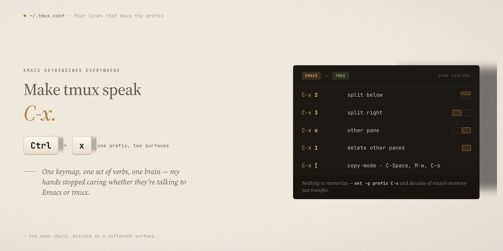 Emacs keybindings everywhere: making tmux speak C-x