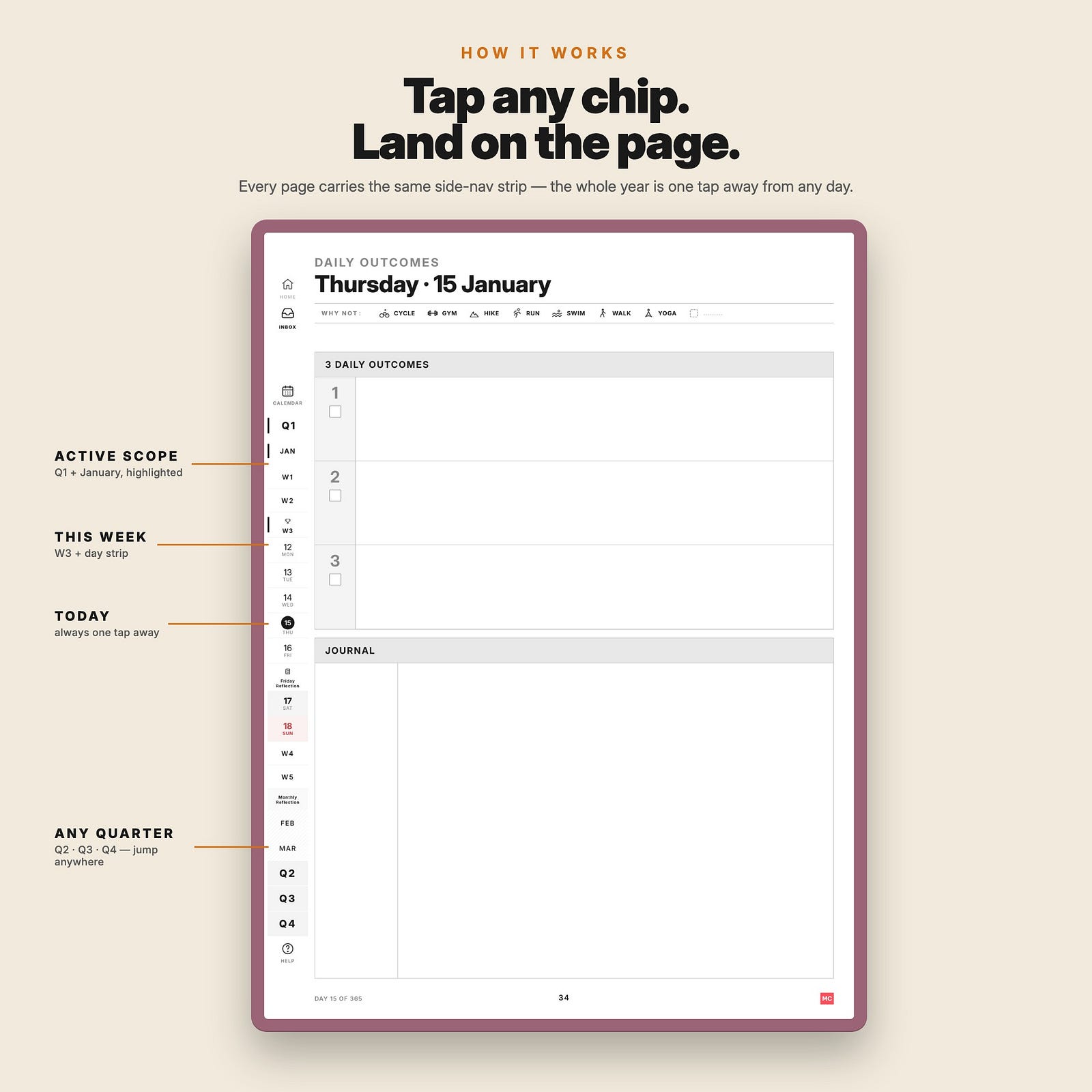 Habit Streaks Are Shame Machines. I Deleted Every Tracker — and My Planner Finally Stuck.