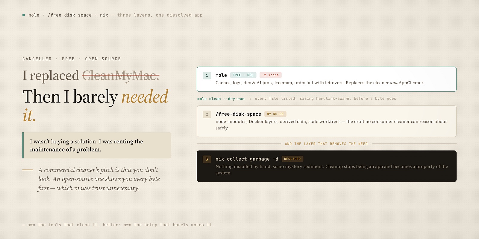I Replaced CleanMyMac With a Free, Open-Source Tool. Then I Realized I Barely Needed It.