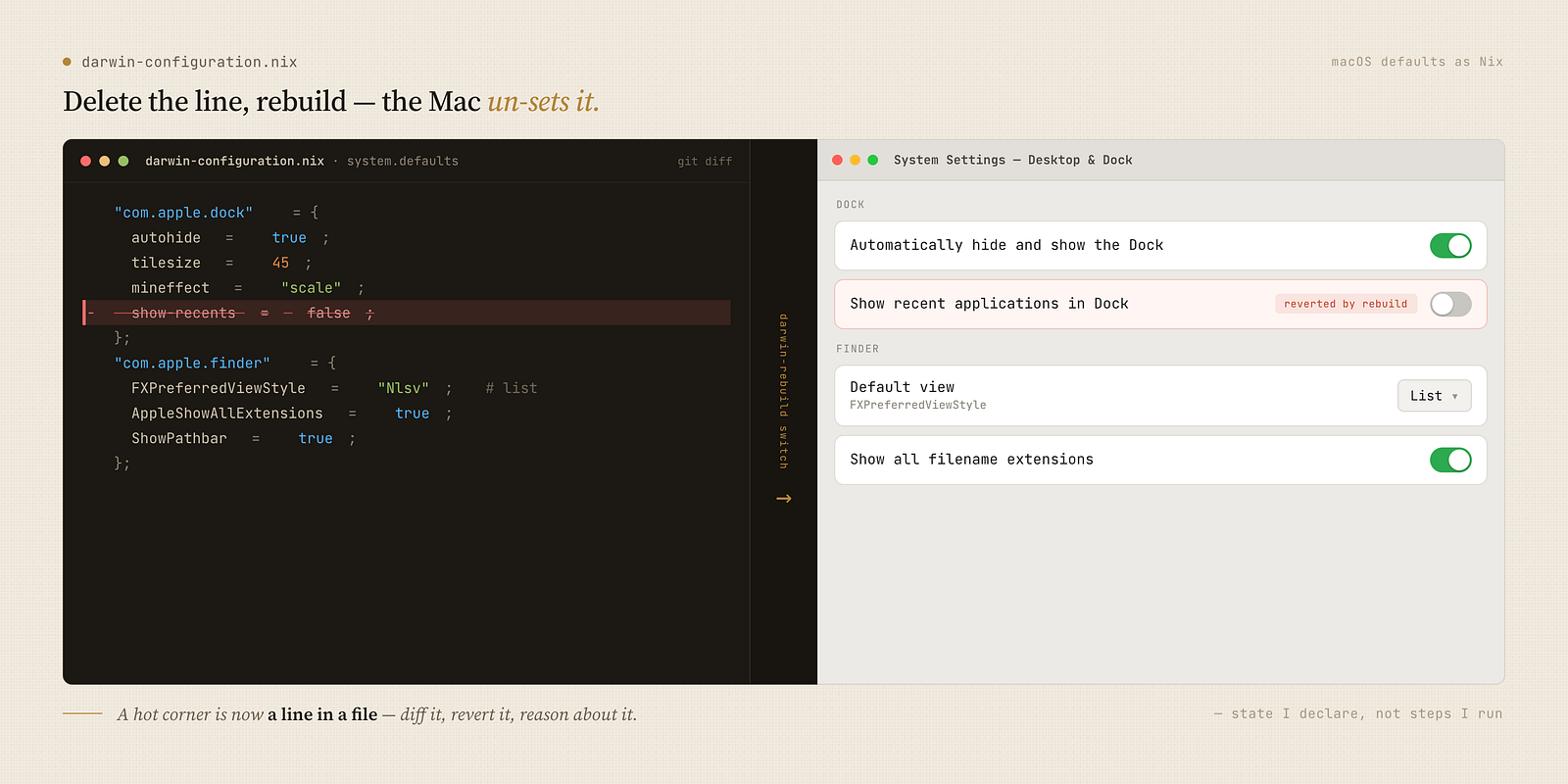 I Wiped My MacBook on Purpose. One Command Brought It All Back.