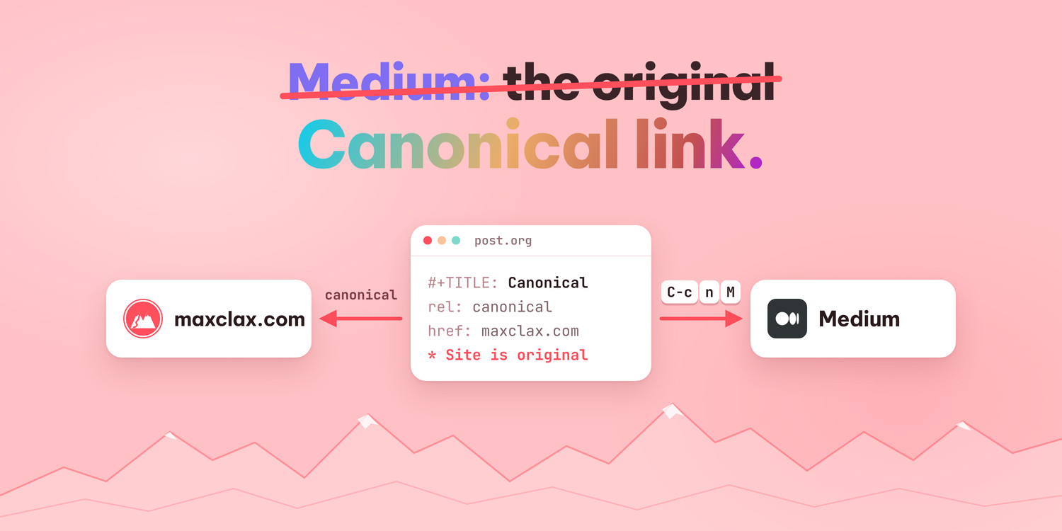Medium Sends Readers to My Blog. The Canonical Link Keeps the Credit There.