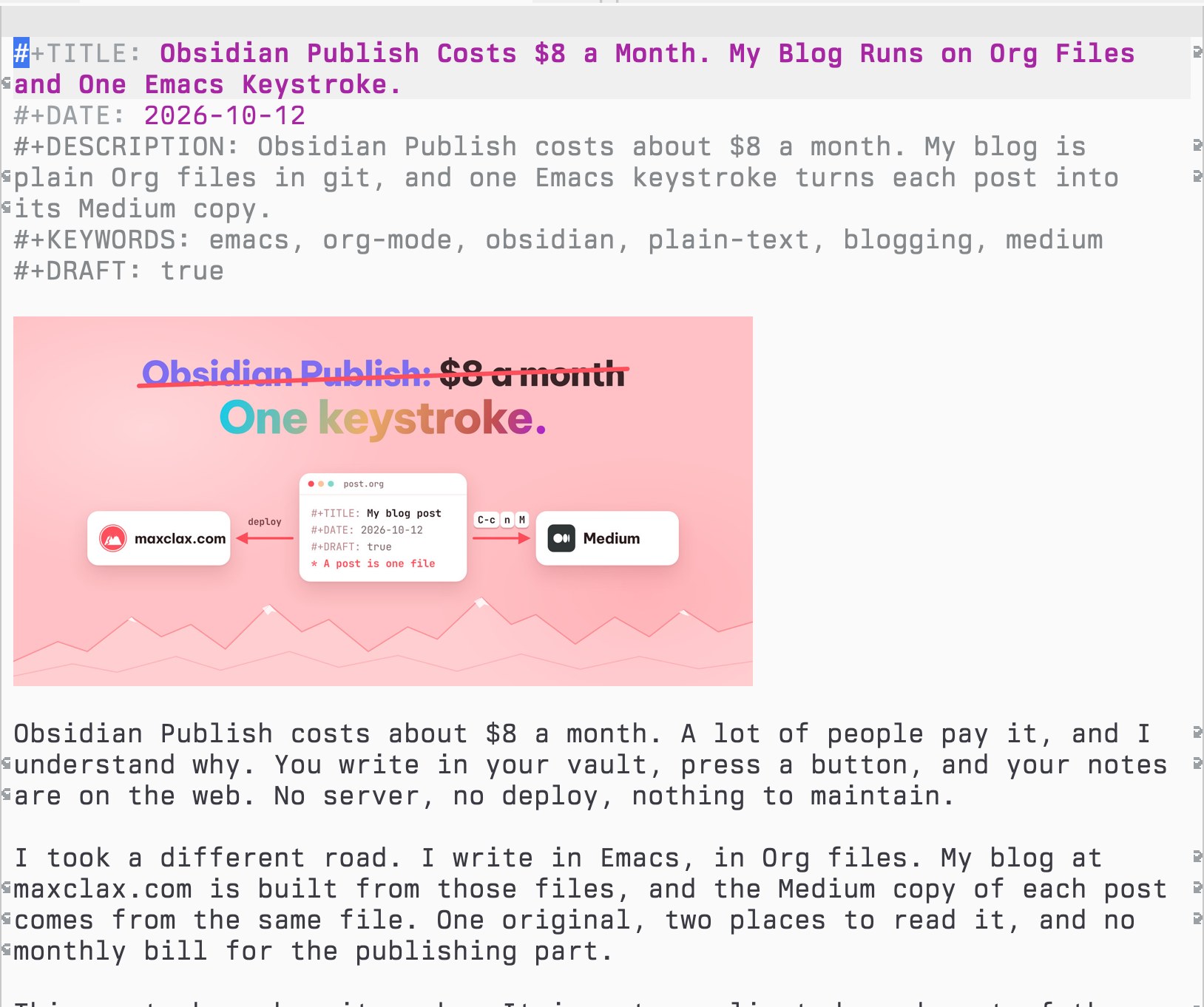 A post is one Org file. This is the one you are reading, open in Emacs.