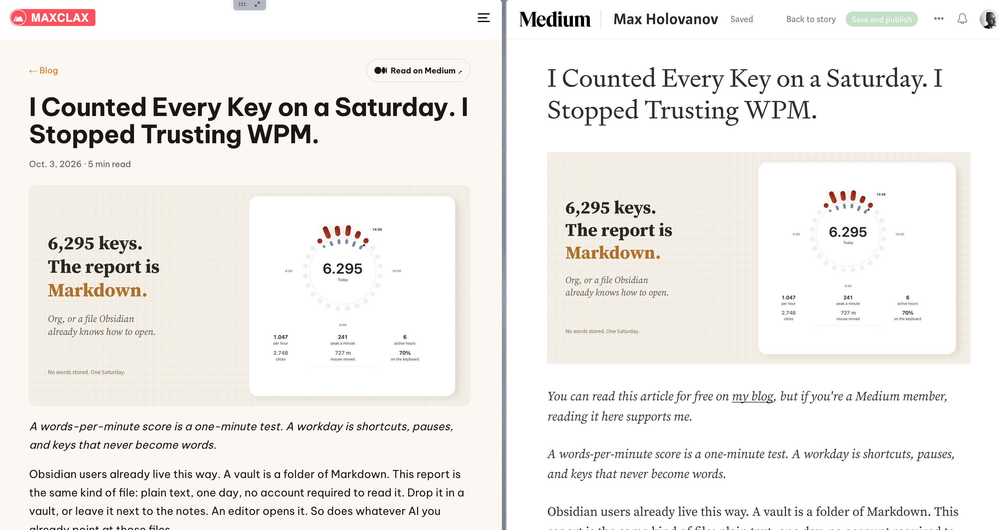 One file, two places to read it. The site on the left, Medium on the right.