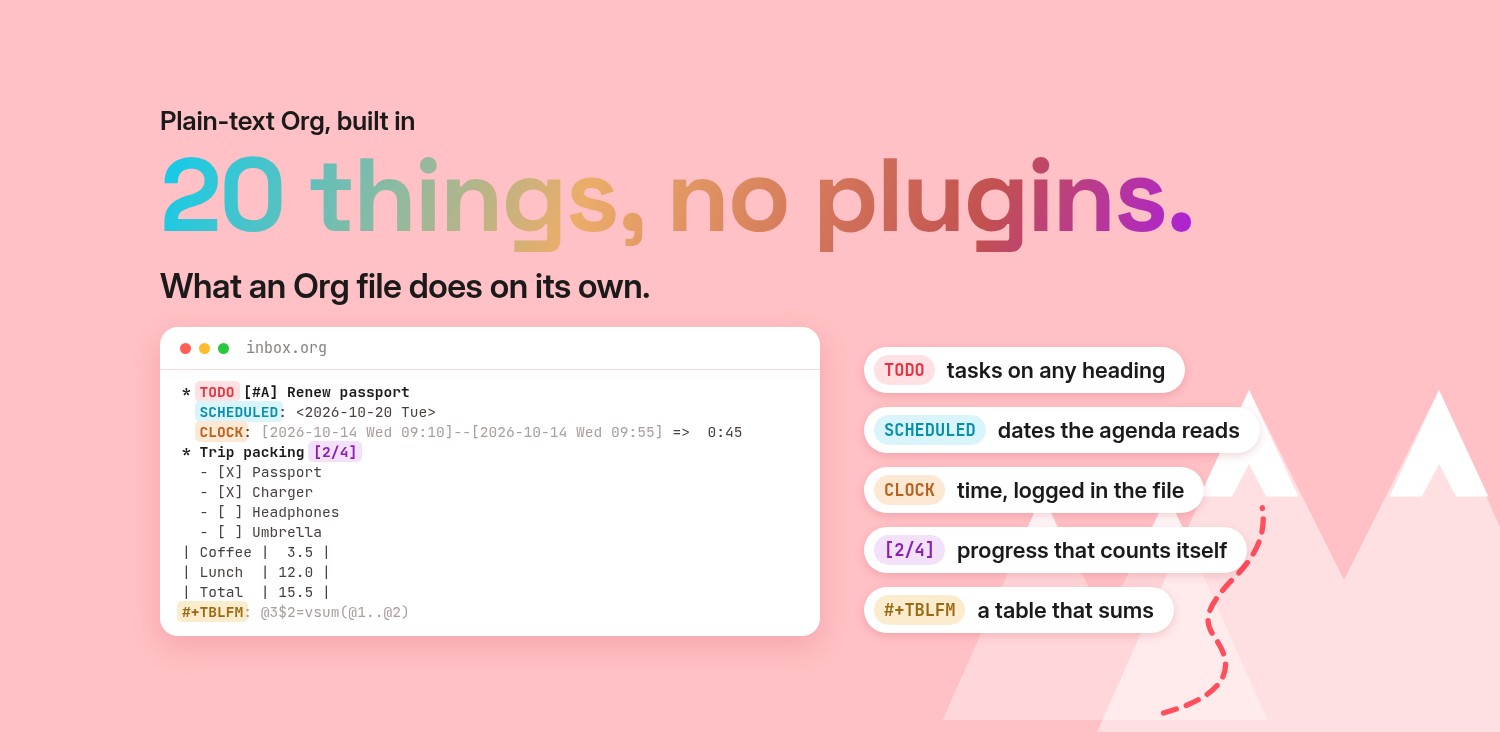20 Things Obsidian Needs Plugins For That Org Has Built In