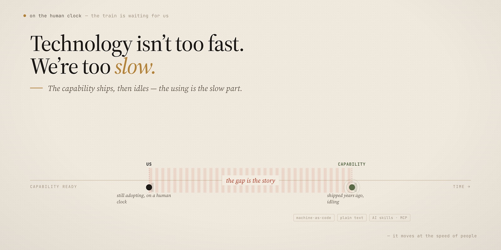 Technology Isn’t Too Fast. We’re Too Slow.