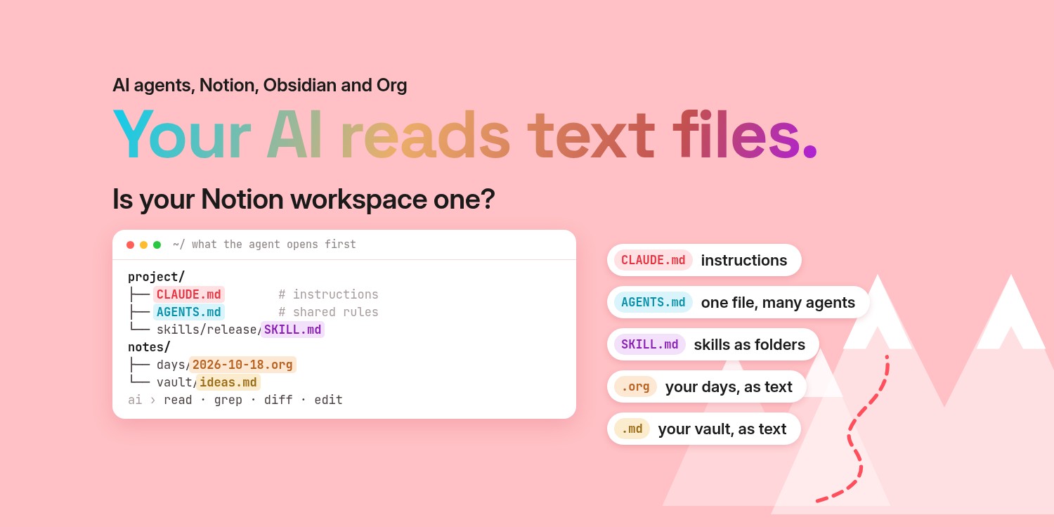 Your AI Reads Text Files. Is Your Notion Workspace One?