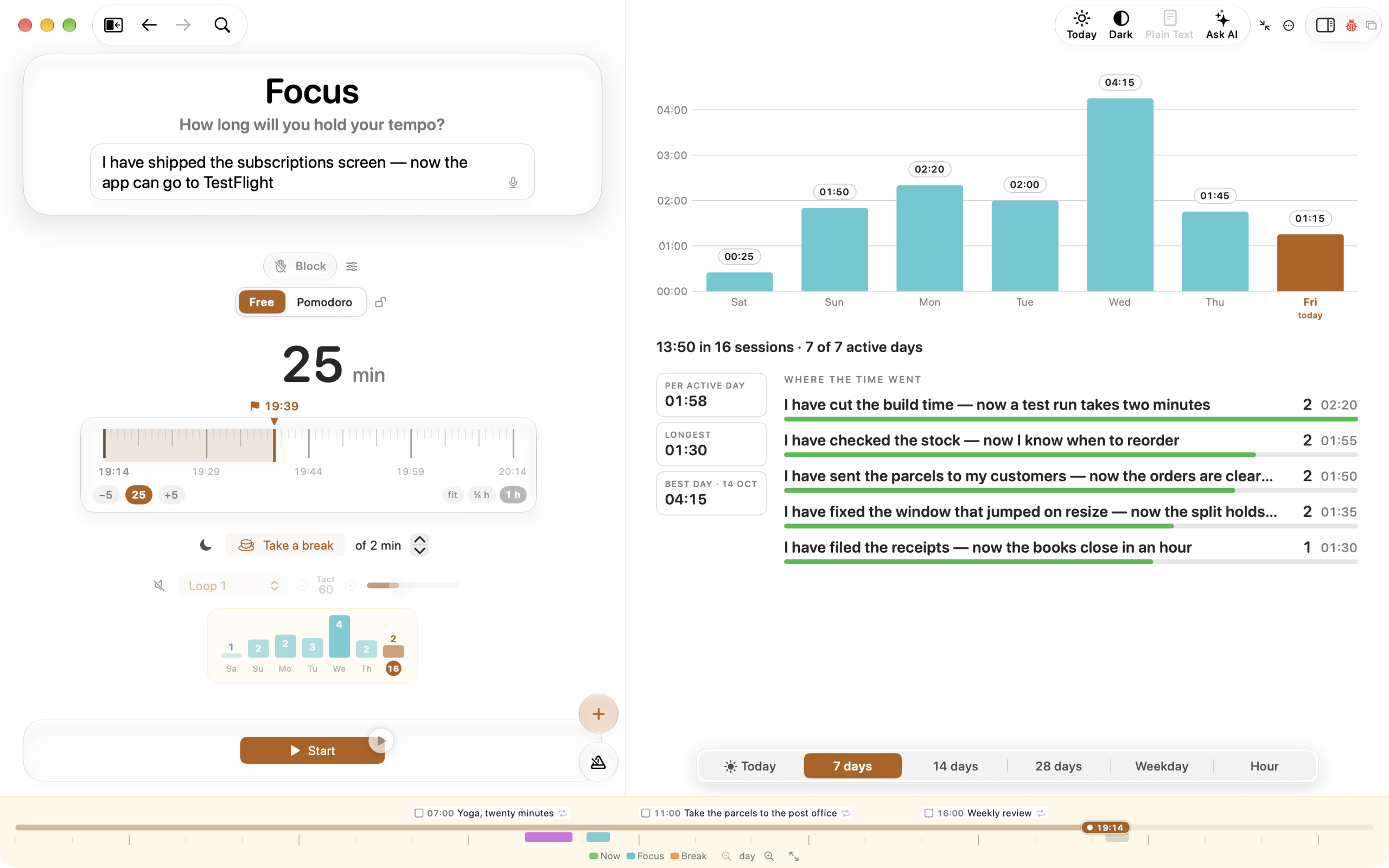 Focus, with the week's statistics