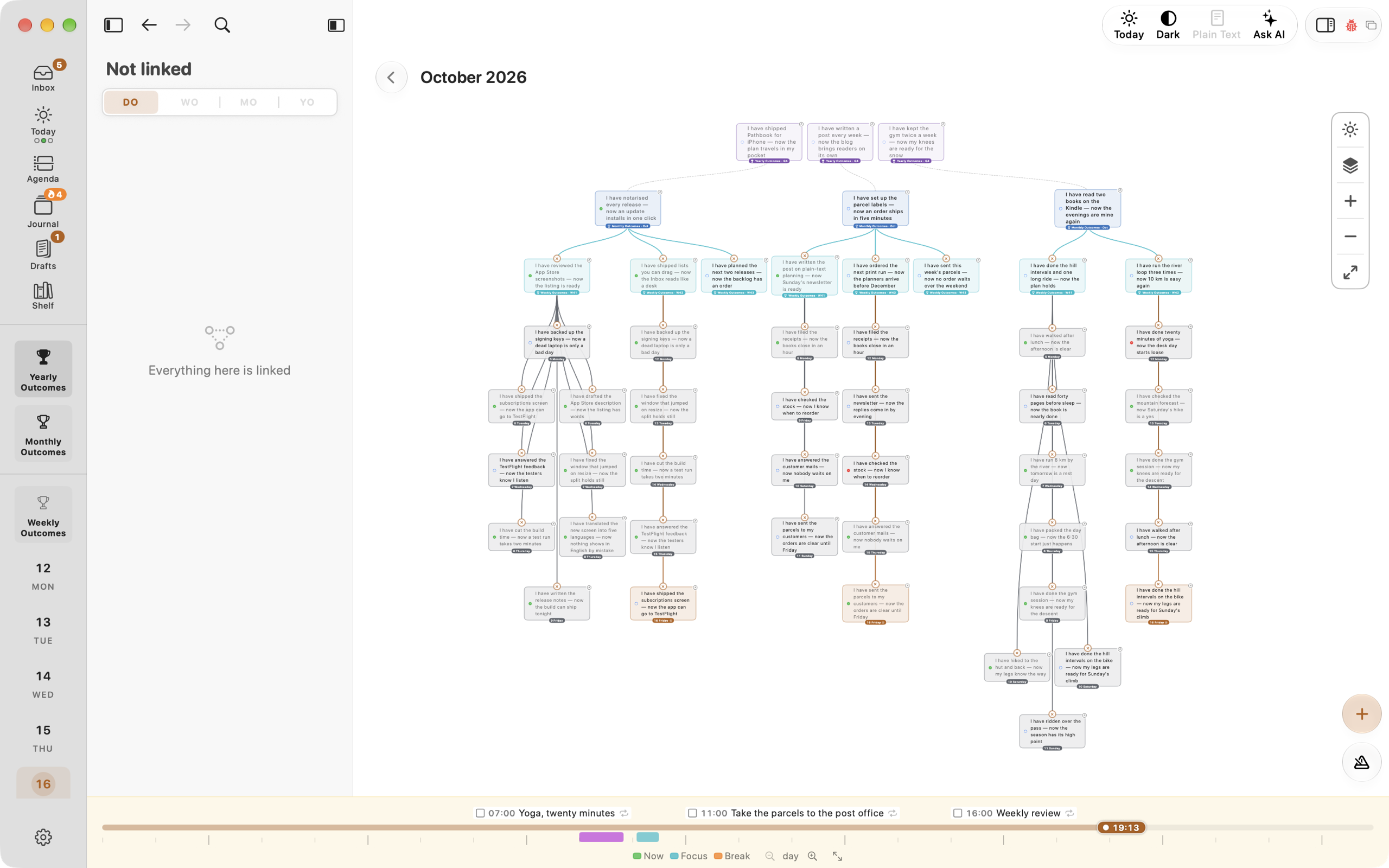 The month as a mind map